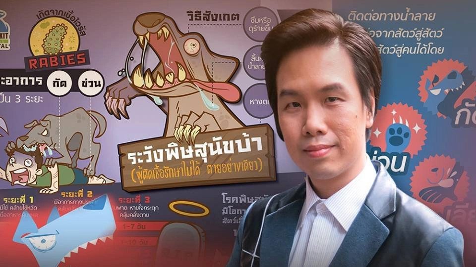 คุยข่าวกับหมอกอล์ฟ: รู้ลึกโรคพิษสุนัขบ้า