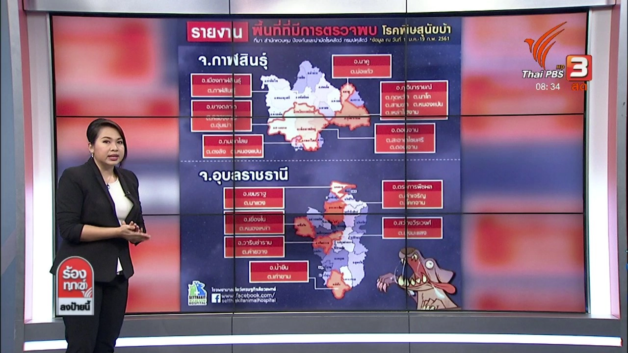 รู้ลึกเรื่องโรคพิษสุนัขบ้า