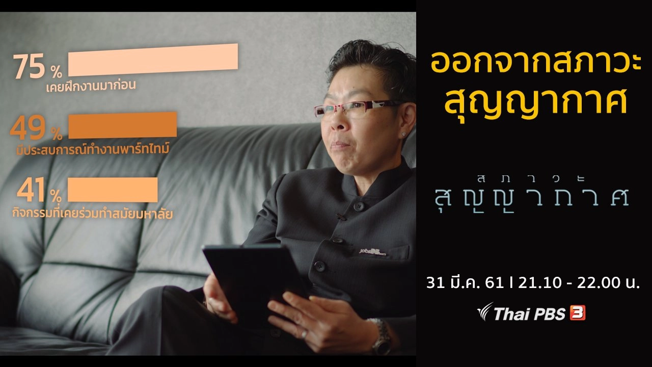 ออกจากสภาวะสุญญากาศ