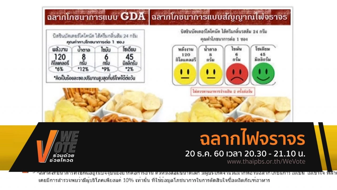 ฉลากไฟจราจร