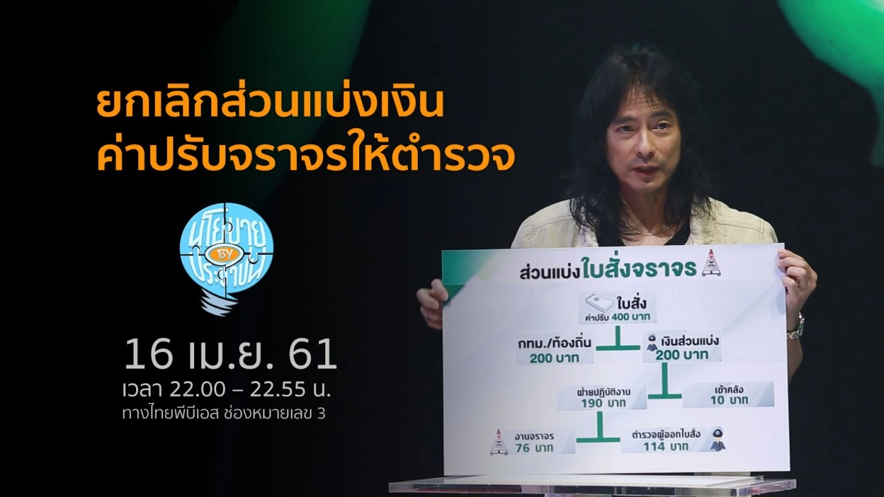 ยกเลิกส่วนแบ่งเงินค่าปรับจราจรให้ตำรวจ