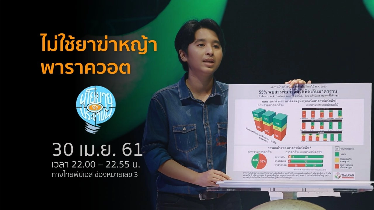 ประเทศไทยไม่ใช้ยาฆ่าหญ้าพาราควอต