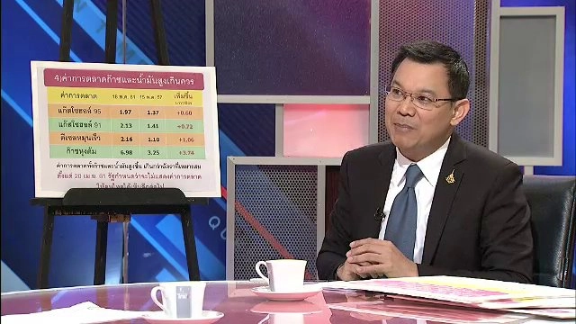 "ต้นตอ" มหากาพย์ "น้ำมัน(ไทย) แพง" ...?