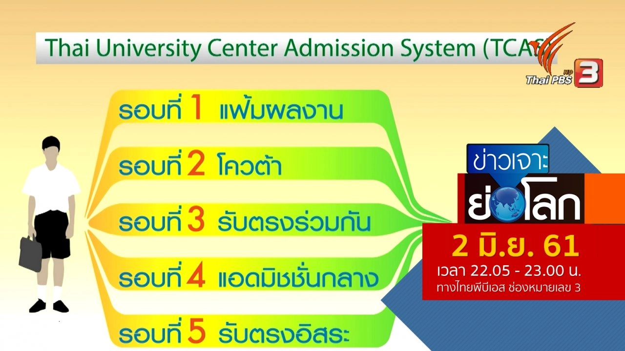 ประเด็นข่าว (2 มิ.ย. 61)