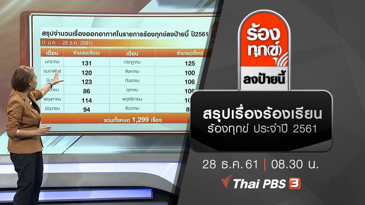สรุปเรื่องร้องเรียน ร้องทุกข์ ประจำปี 2561
