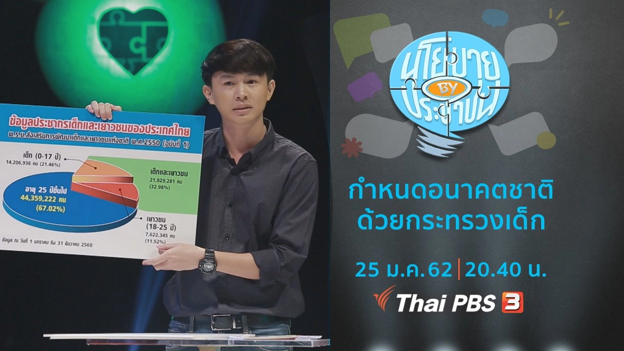 กำหนดอนาคตชาติด้วยกระทรวงเด็ก