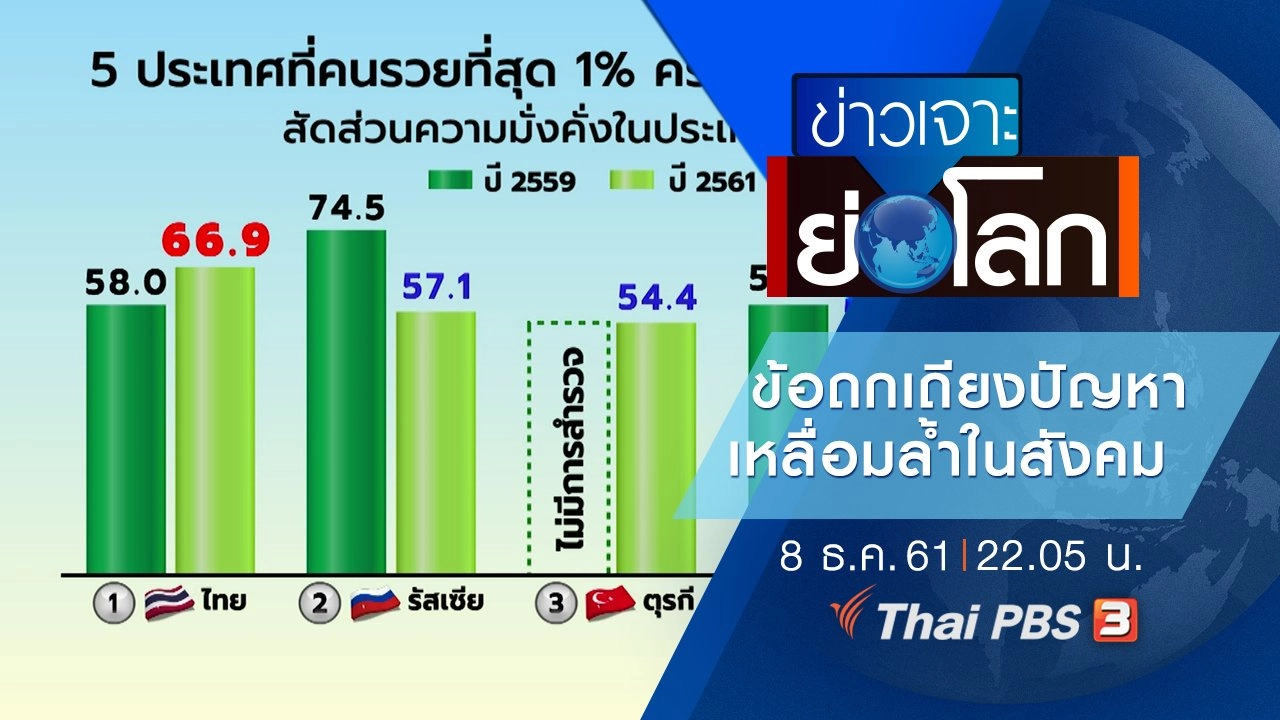 ประเด็นข่าว (8 ธ.ค. 61)