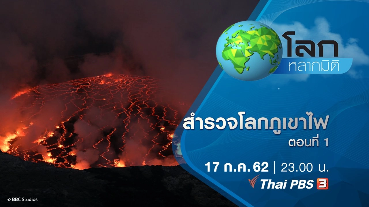 สำรวจโลกภูเขาไฟ ตอนที่ 1