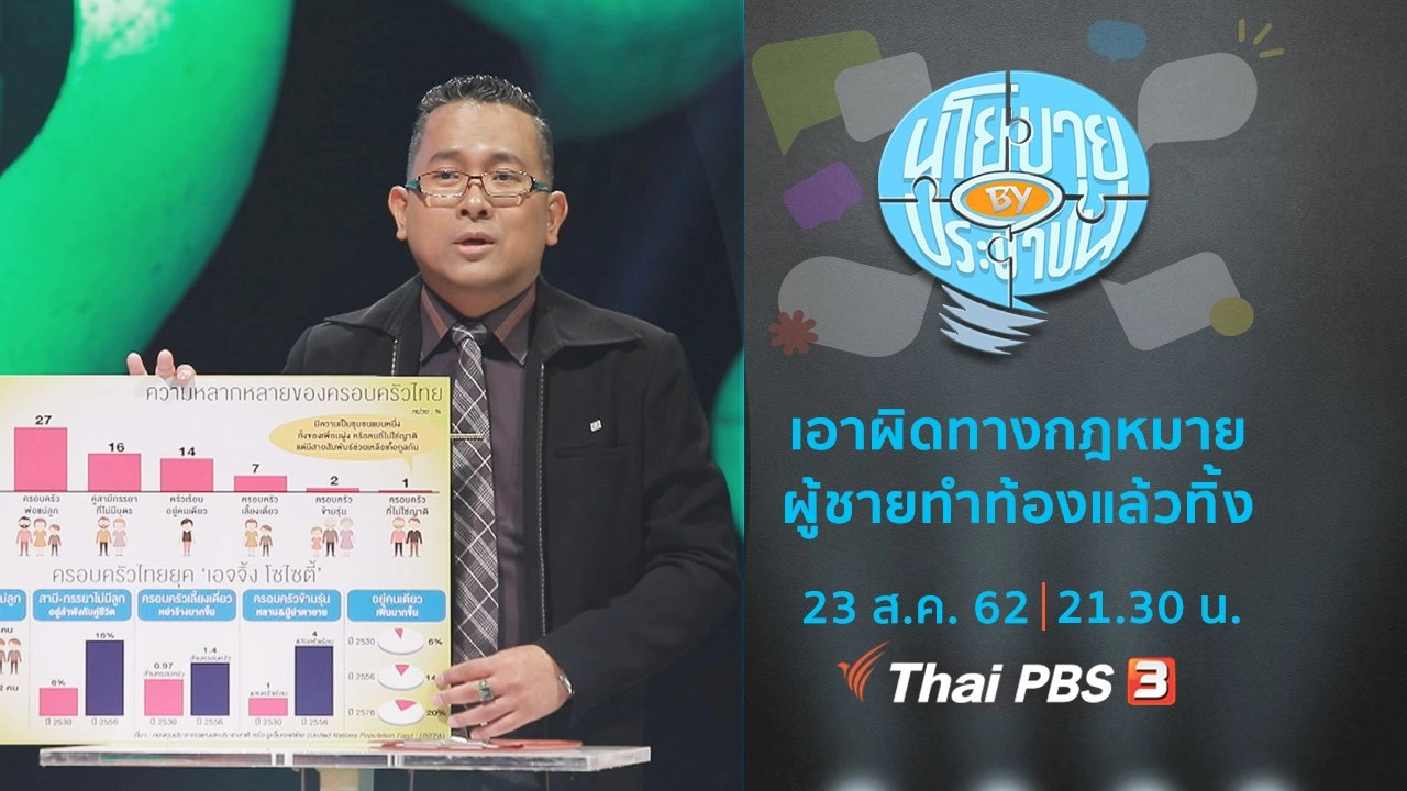 เอาผิดทางกฎหมาย ผู้ชายทำท้องแล้วทิ้ง