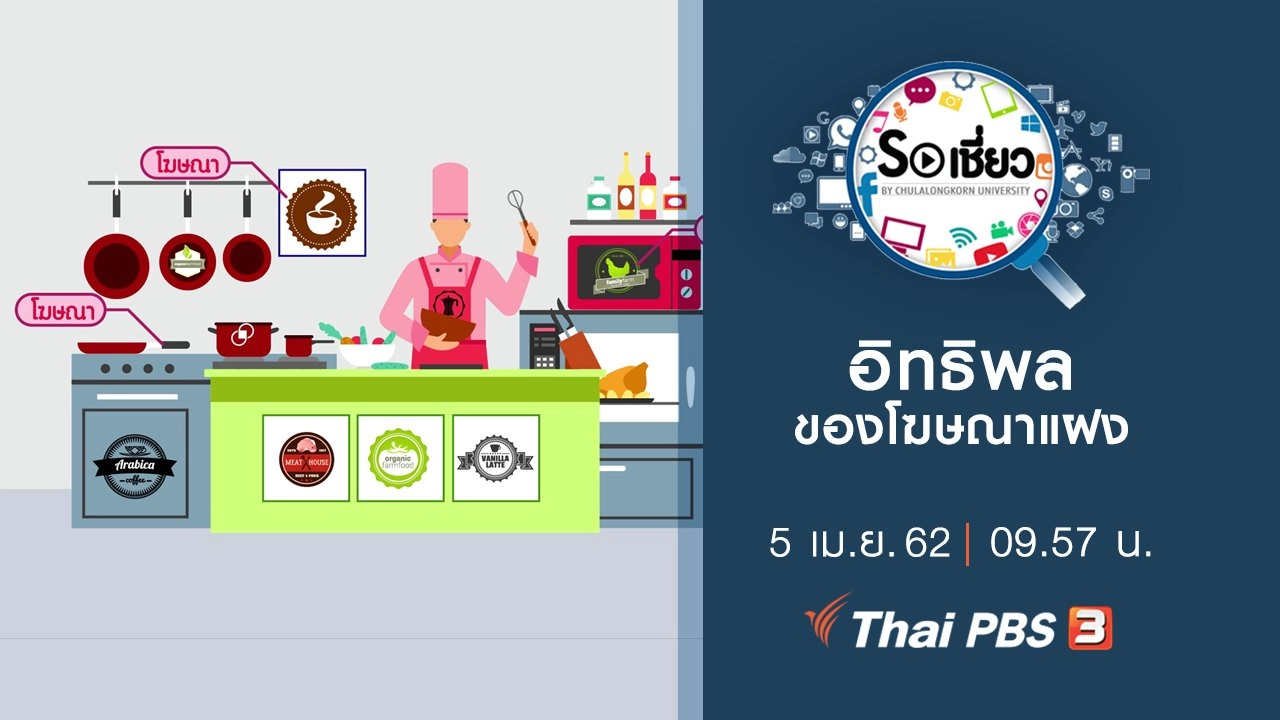 อิทธิพลของโฆษณาแฝง