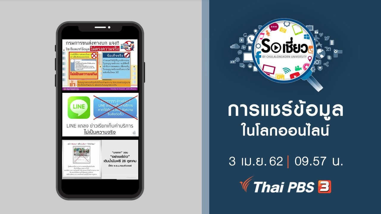 การแชร์ข้อมูลในโลกออนไลน์