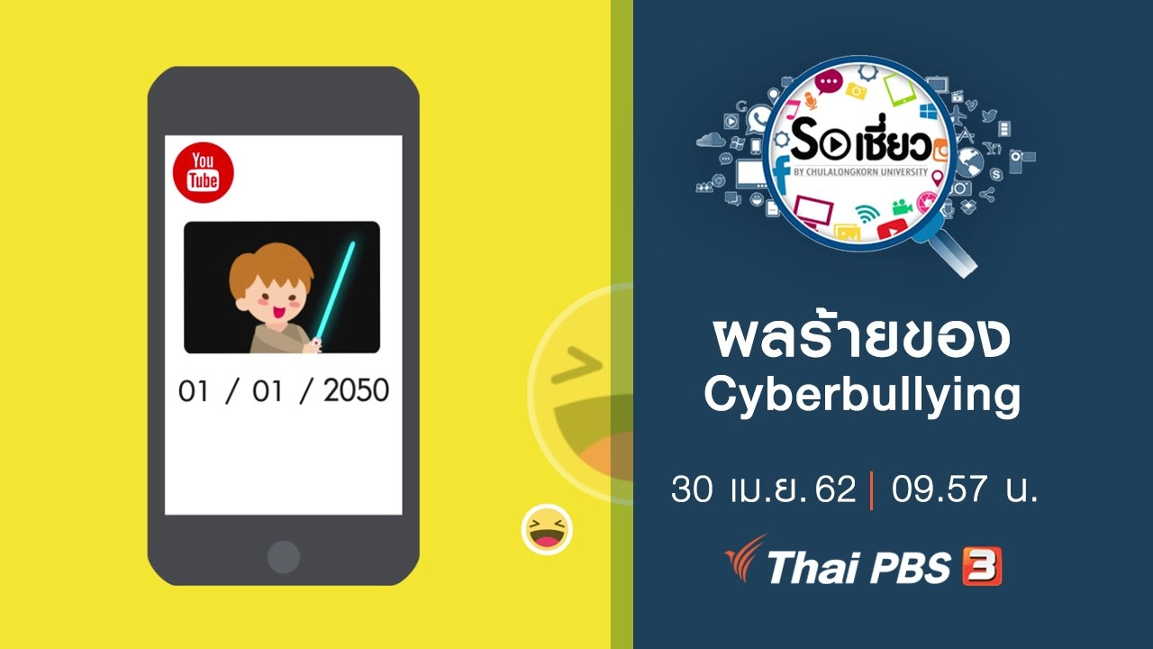 ผลร้ายของ Cyberbullying