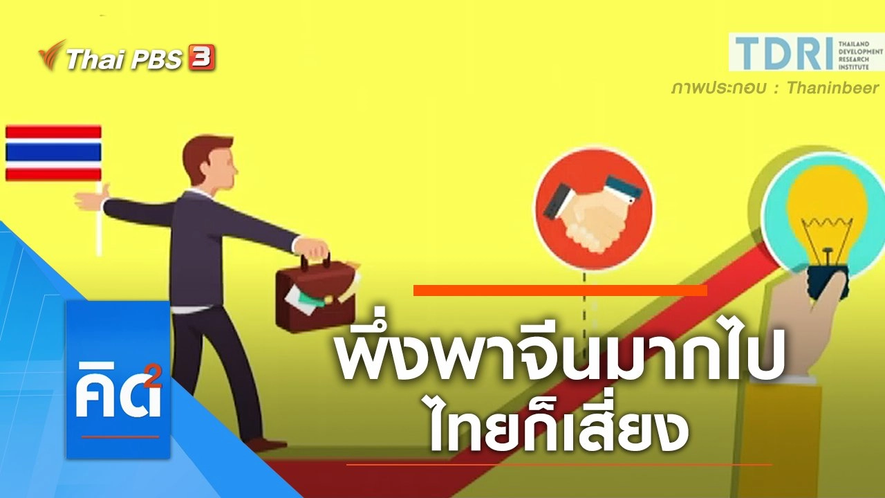 คิดยกกำลัง 2