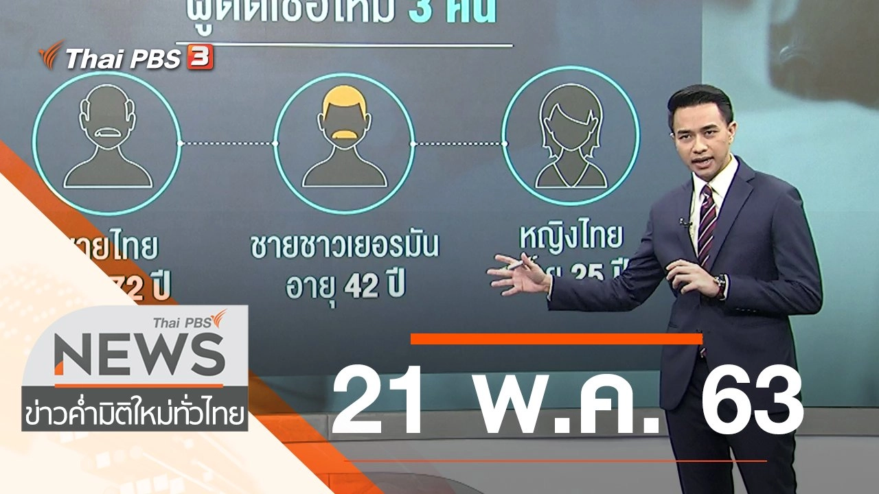 ประเด็นข่าว (21 พ.ค. 63)