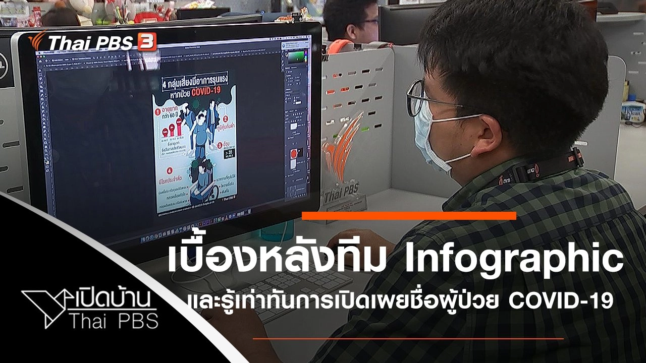 เบื้องหลังทีม Infographic และรู้เท่าทันการเปิดเผยชื่อผู้ป่วย COVID-19