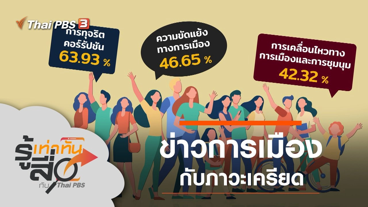 ข่าวการเมืองกับภาวะเครียด