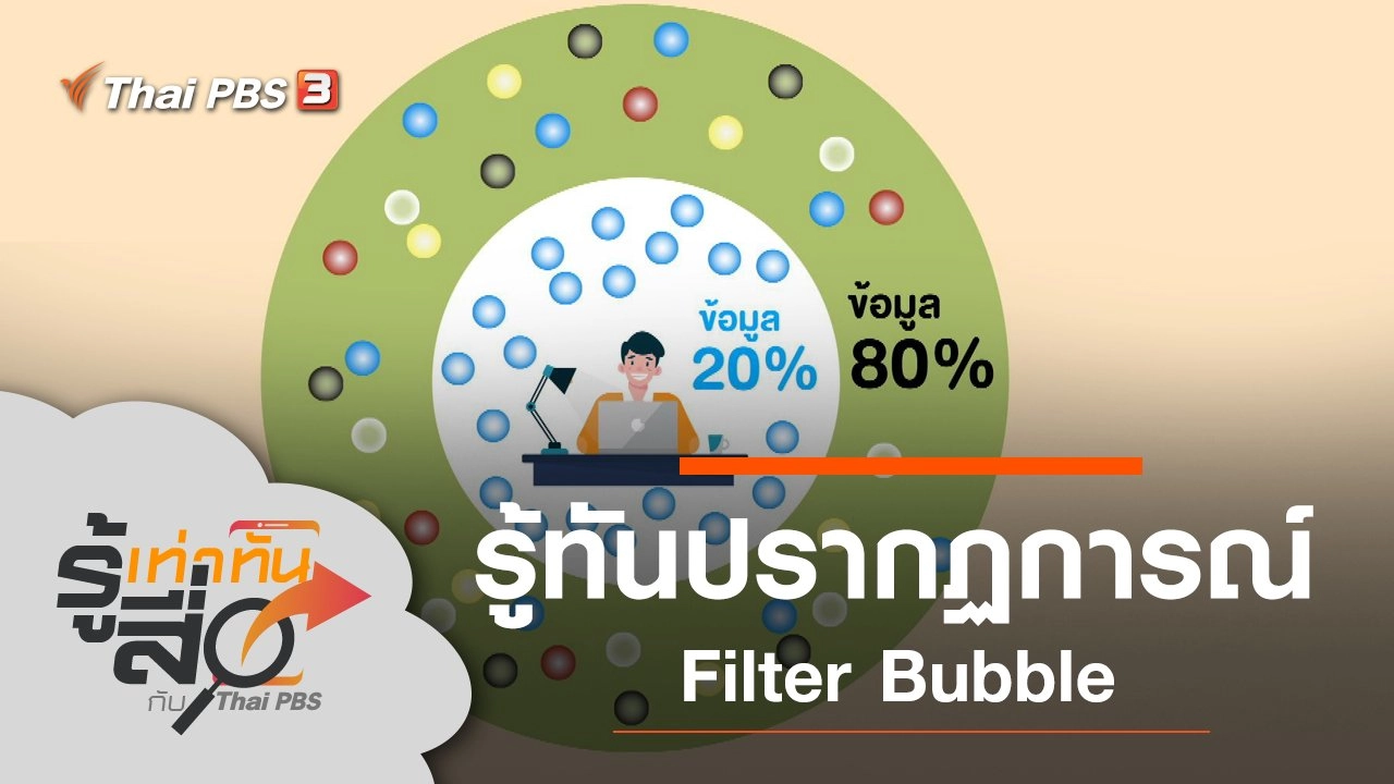 รู้ทันปรากฏการณ์ Filter Bubble