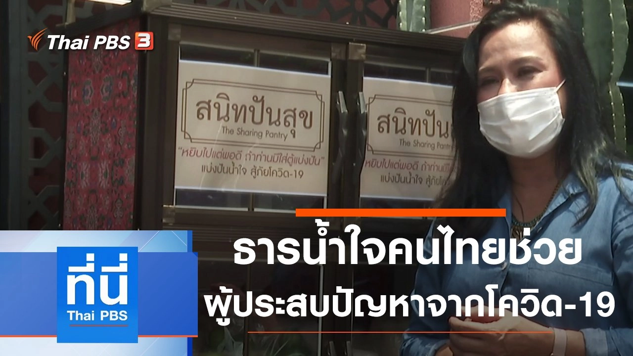 ประเด็นข่าว (10 พ.ค. 64)