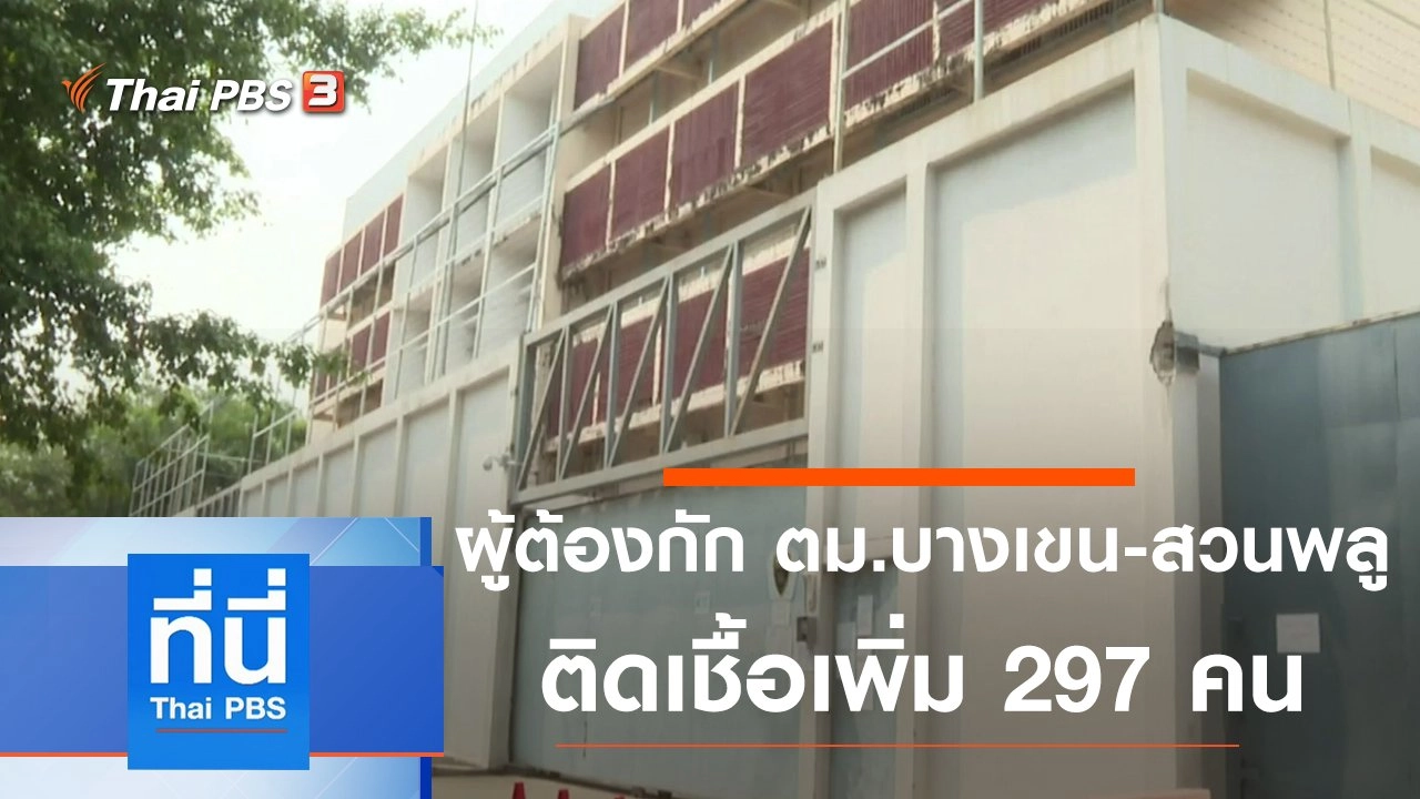 ประเด็นข่าว (22 มี.ค. 64)