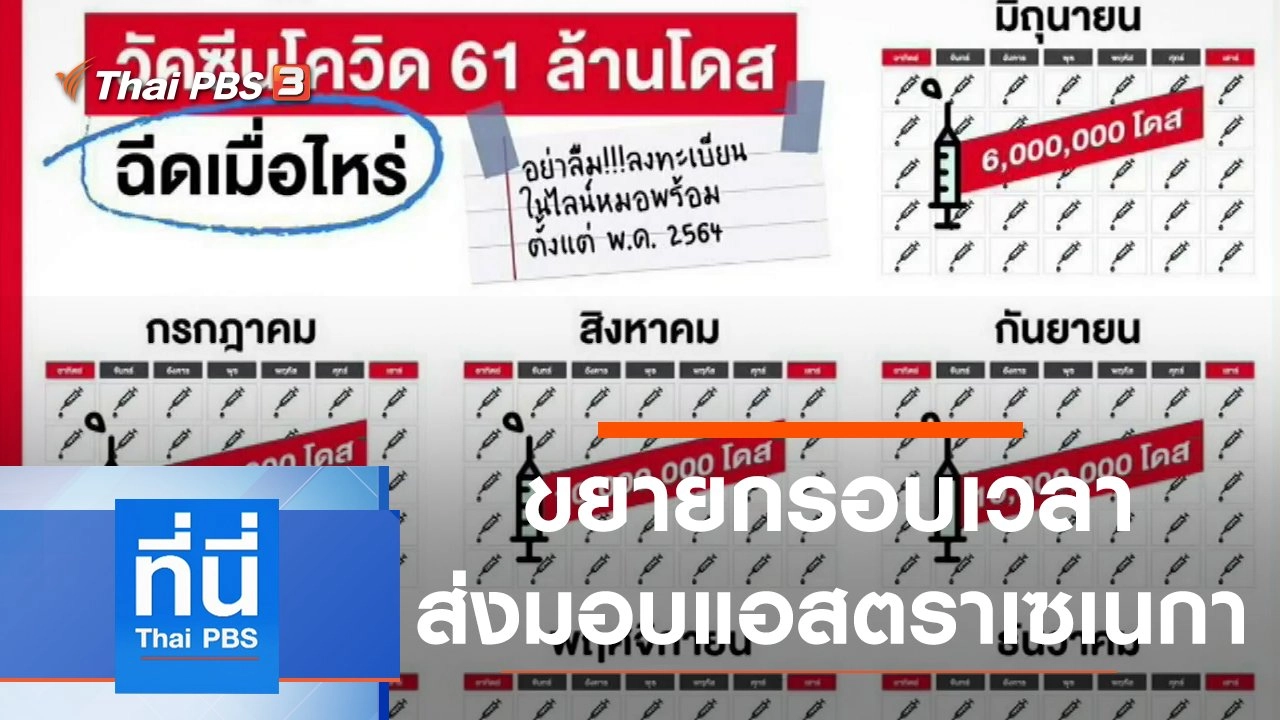 ประเด็นข่าว (15 ก.ค. 64)