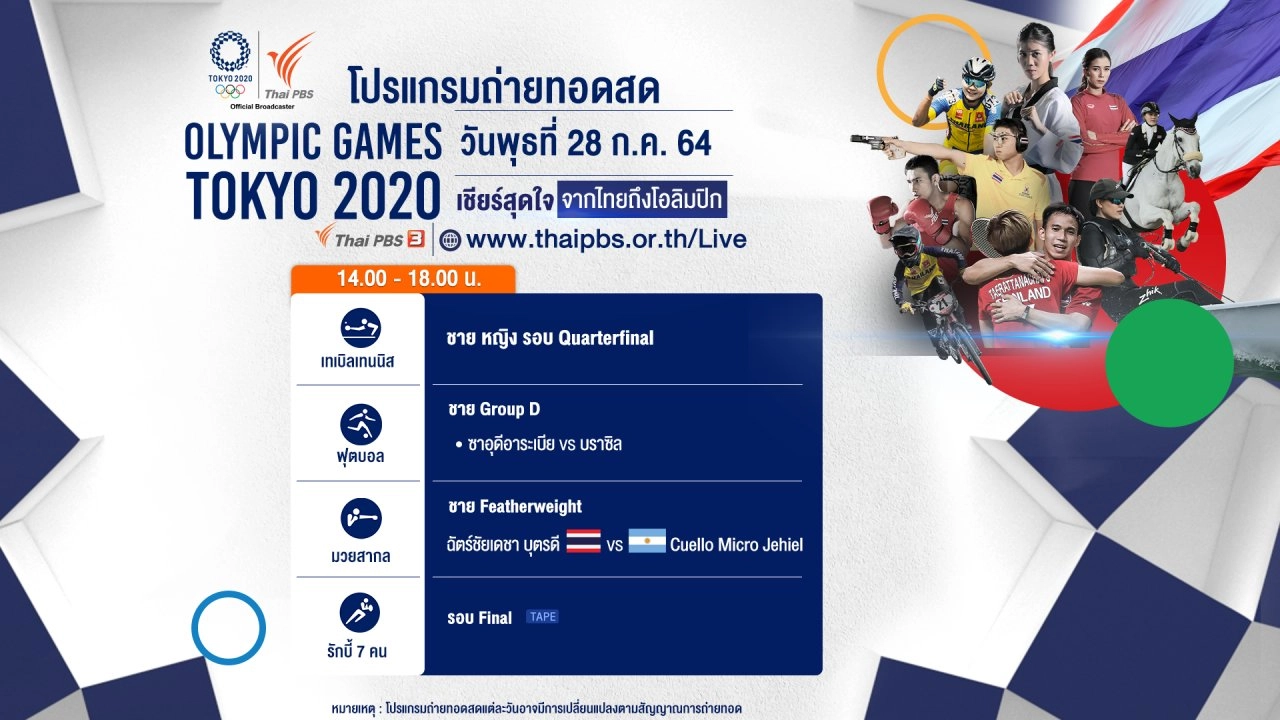 มวยสากล ฟุตบอลชาย