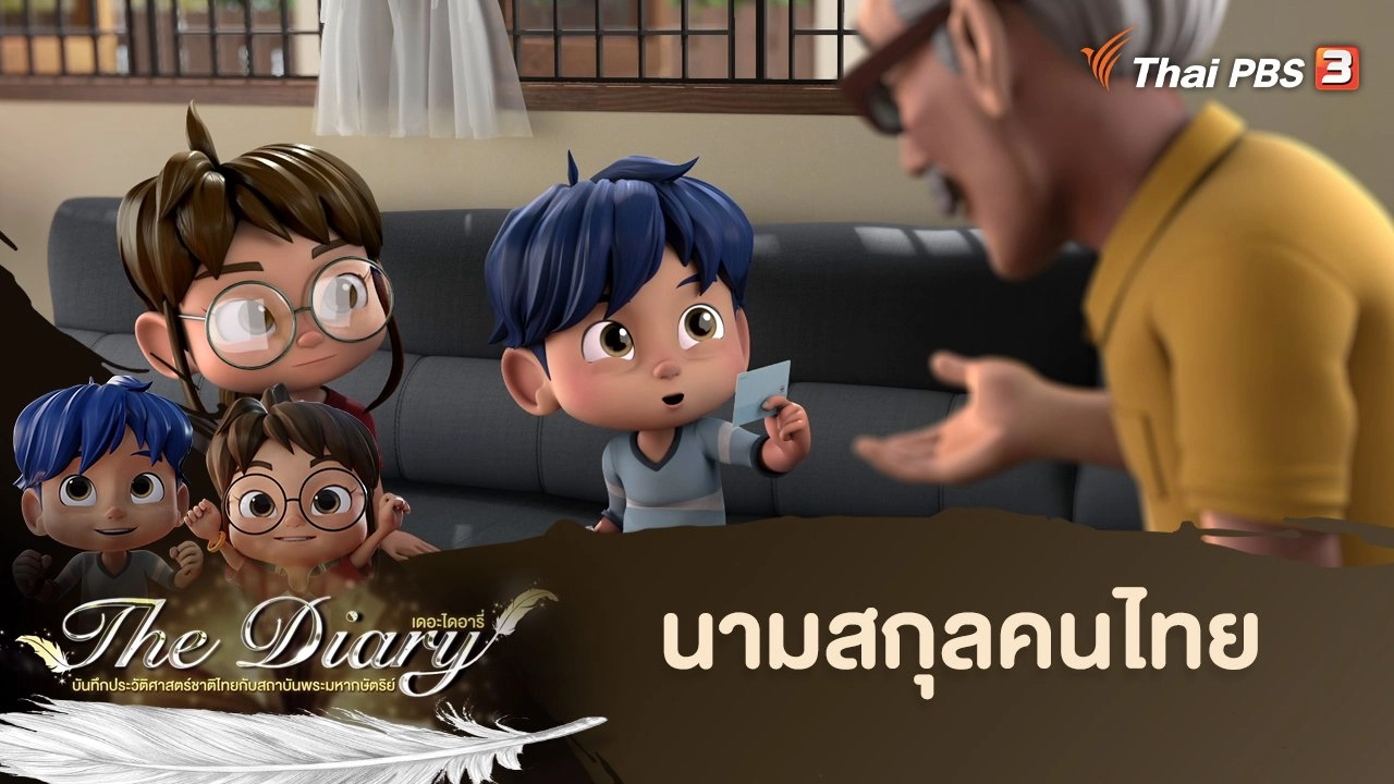 นามสกุลคนไทย