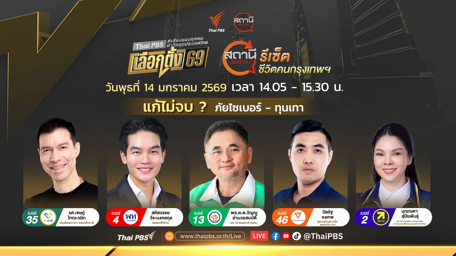 แก้ไม่จบ ? ภัยไซเบอร์ - ทุนเทา  