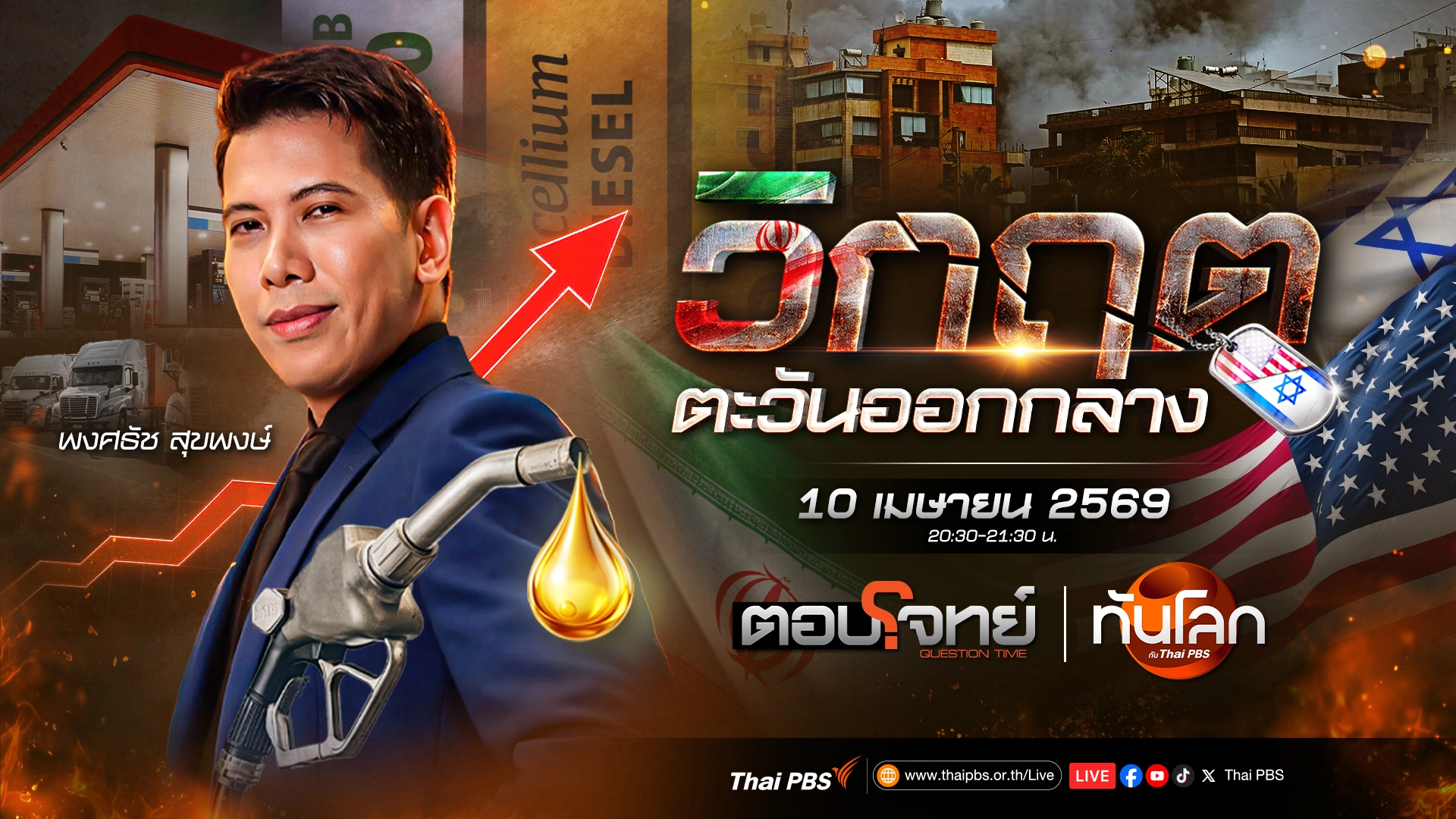 วิกฤตตะวันออกกลาง