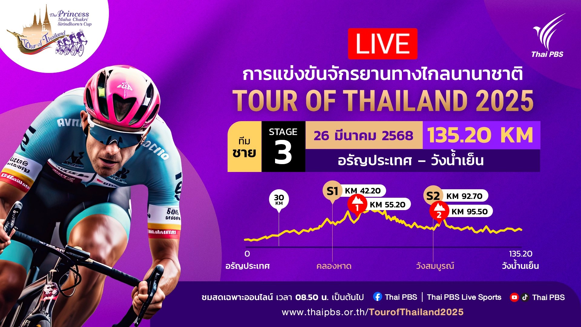 ทีมชาย สเตจที่ 3 อรัญประเทศ – วังน้ำเย็น