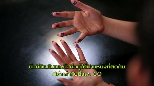 นิ้วคูณเลข