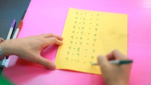 สูตรคูณเร็ว