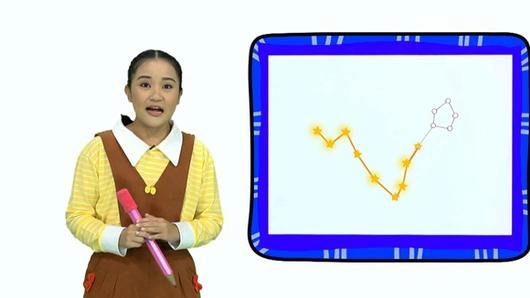 กลุ่มดาวปลา