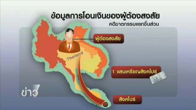 ประเด็นข่าว (5 ก.พ. 59)