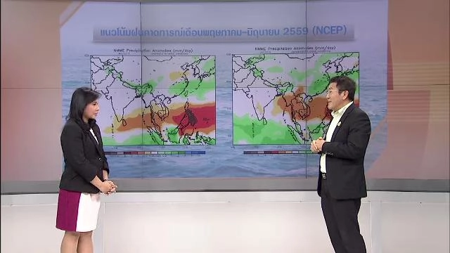 ข้อเสนอมาตรการปันส่วนน้ำ