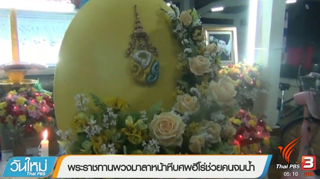 ประเด็นข่าว (20 ก.ค. 60)