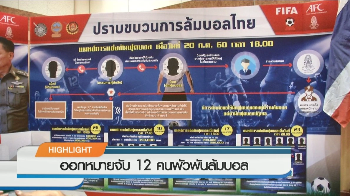 ประเด็นข่าว (22 พ.ย. 60)