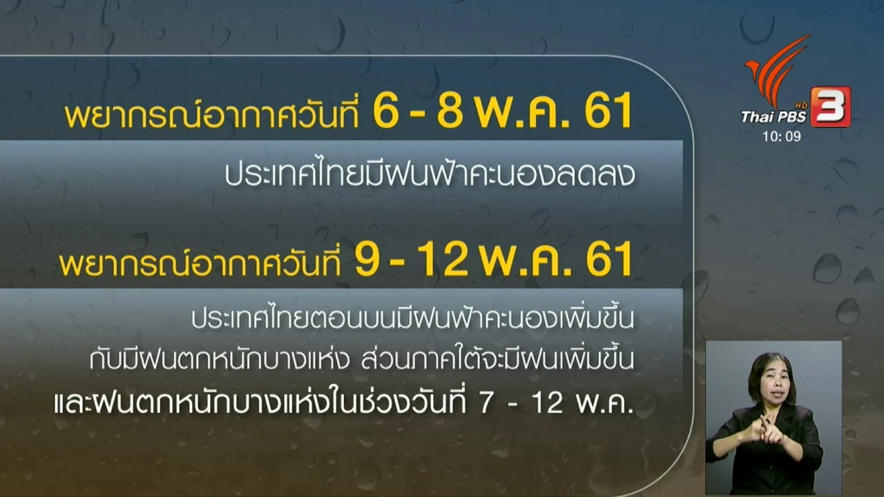 ประเด็นข่าว (7 พ.ค. 61)