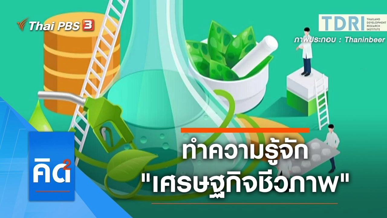 คิดยกกำลัง 2