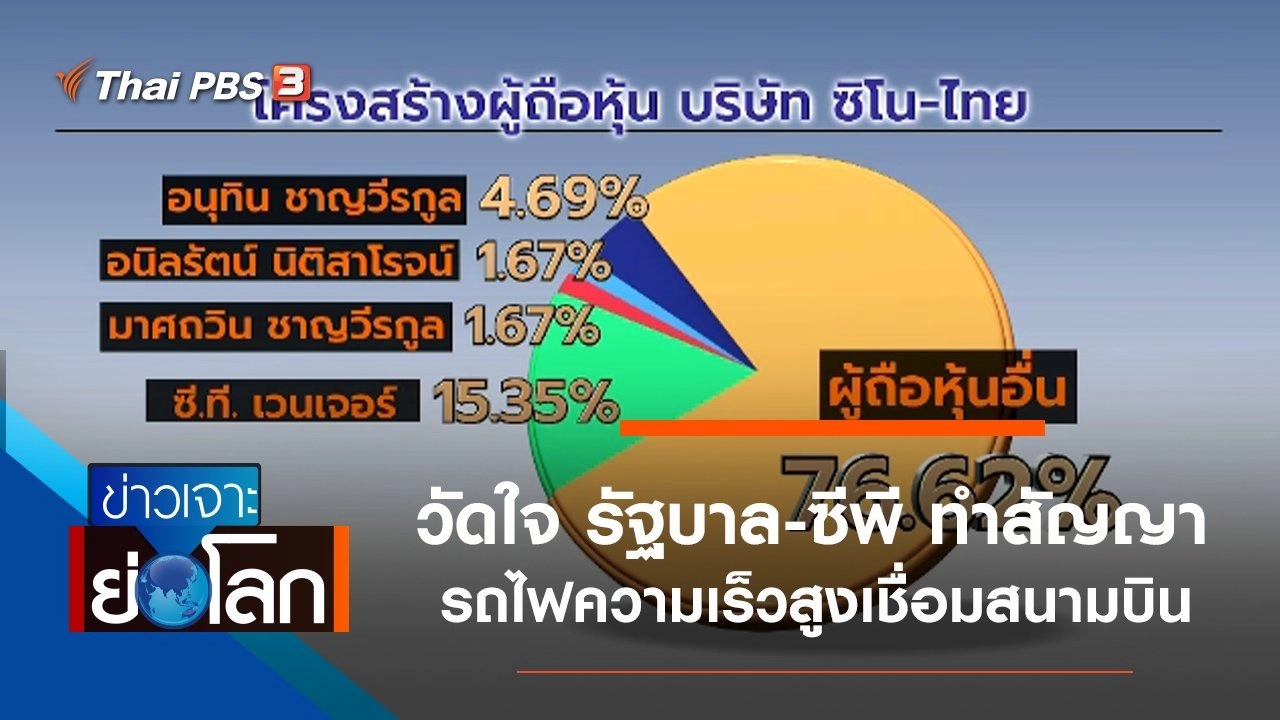 ประเด็นข่าว (12 ต.ค. 62)