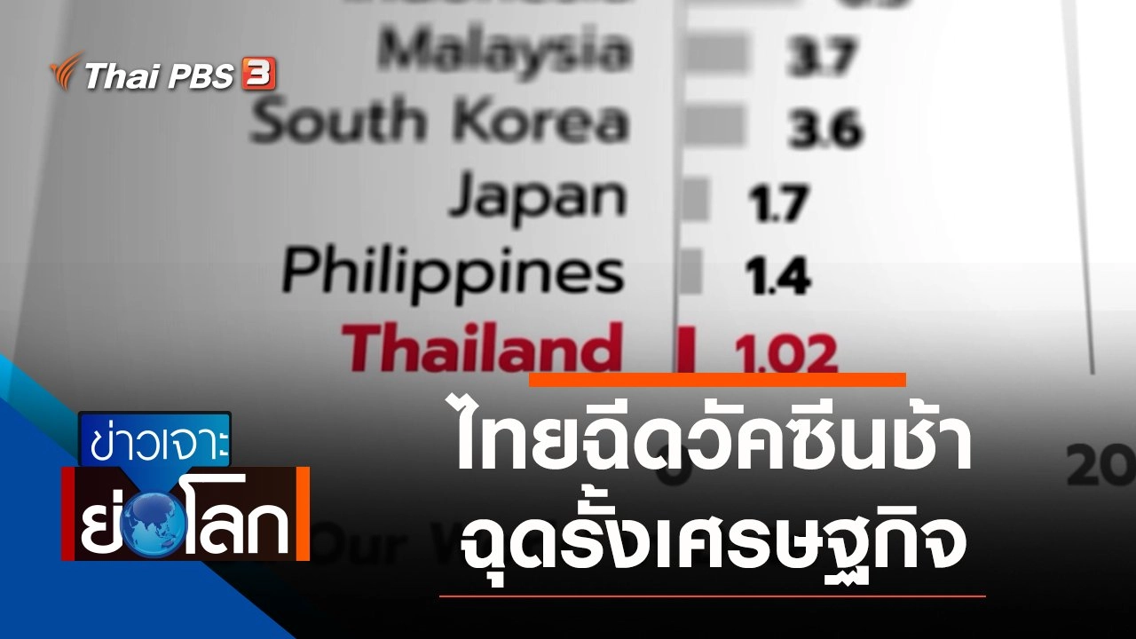 ประเด็นข่าว (1 พ.ค. 64)