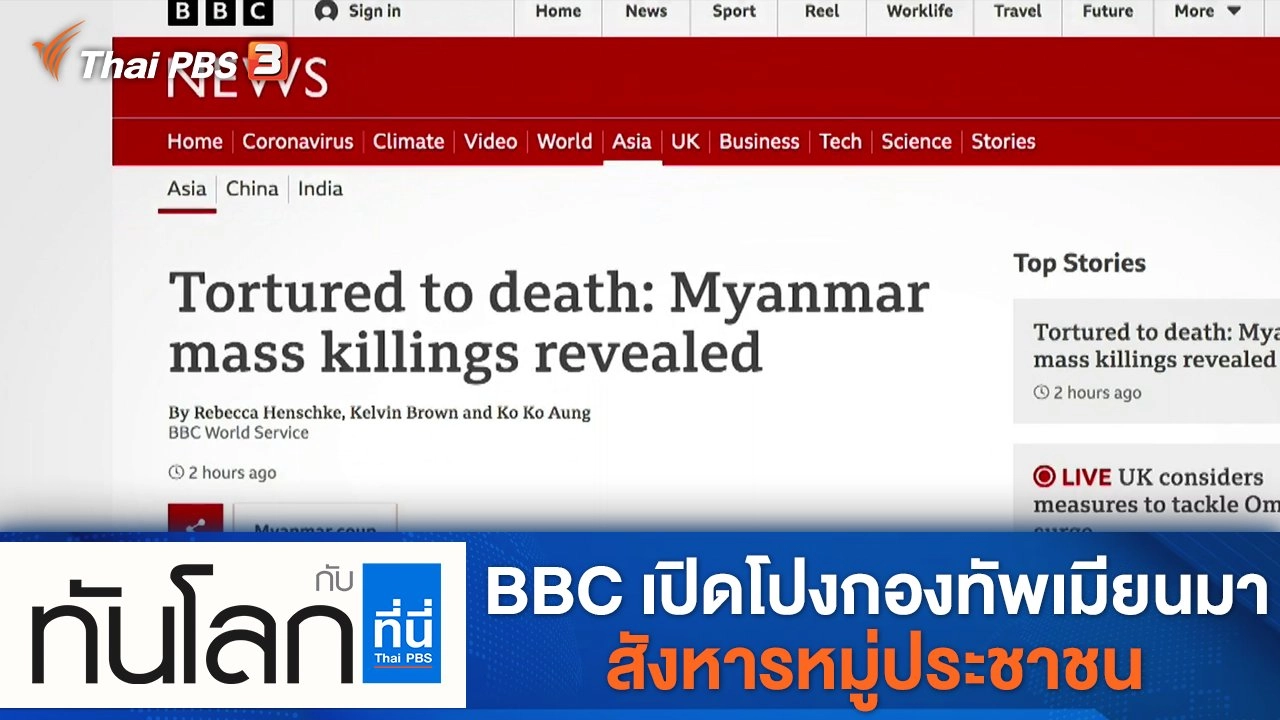 ประเด็นข่าว (20 ธ.ค. 64)