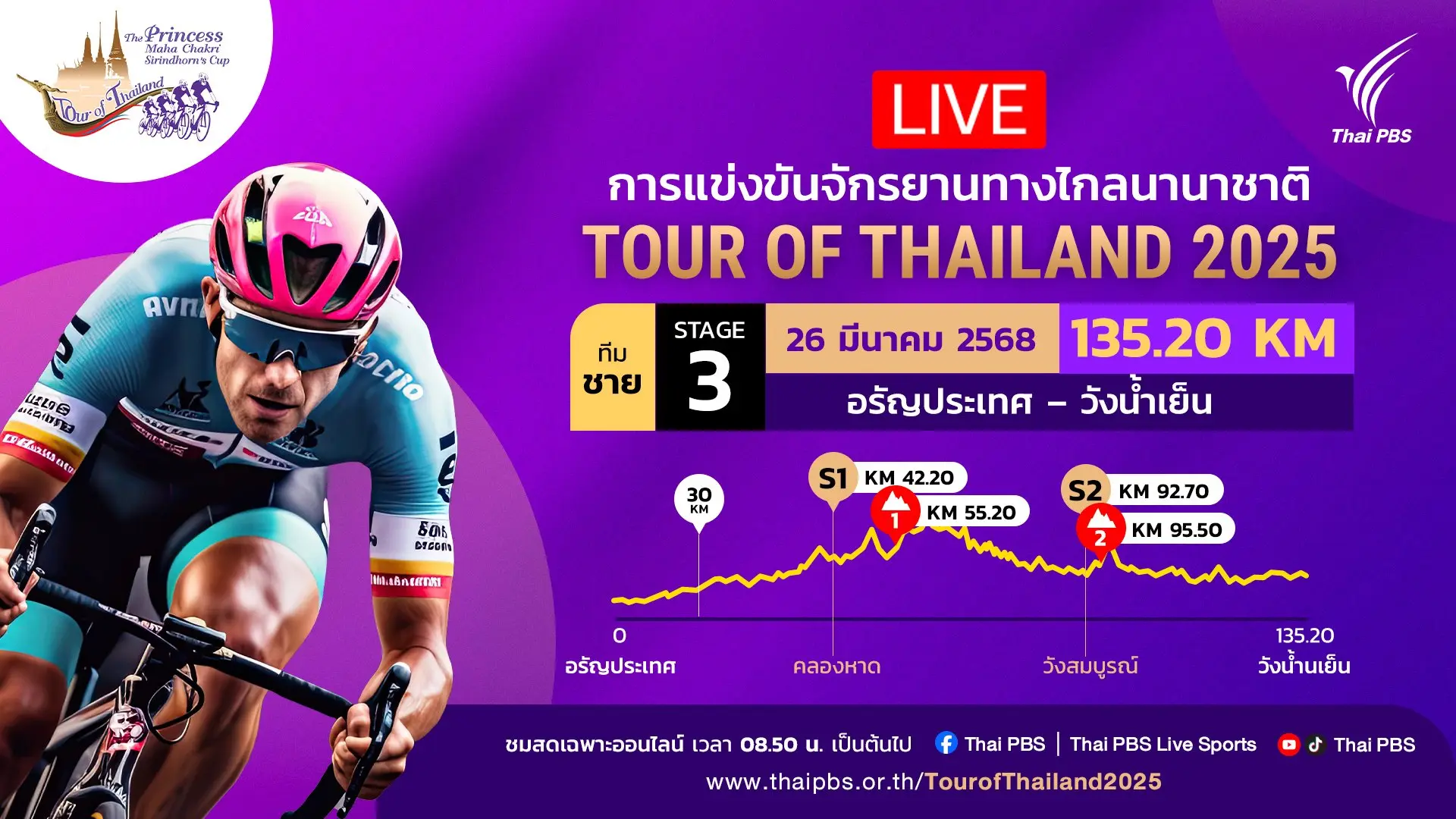 ทีมชาย สเตจที่ 3 อรัญประเทศ – วังน้ำเย็น
