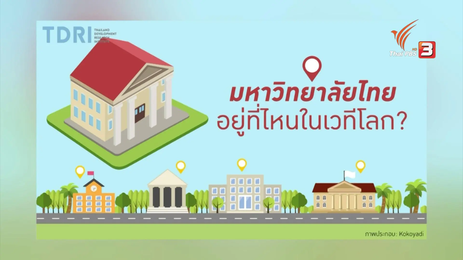 ตำแหน่งมหาวิทยาลัยในเวทีโลก