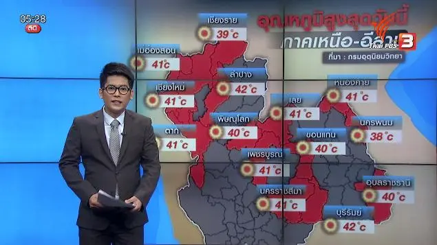 ประเด็นข่าว (7 เม.ย. 59)