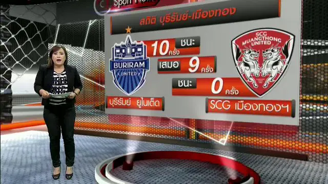 ​ประเด็นข่าว (27 เม.ย. 59)