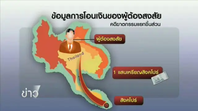ประเด็นข่าว (5 ก.พ. 59)