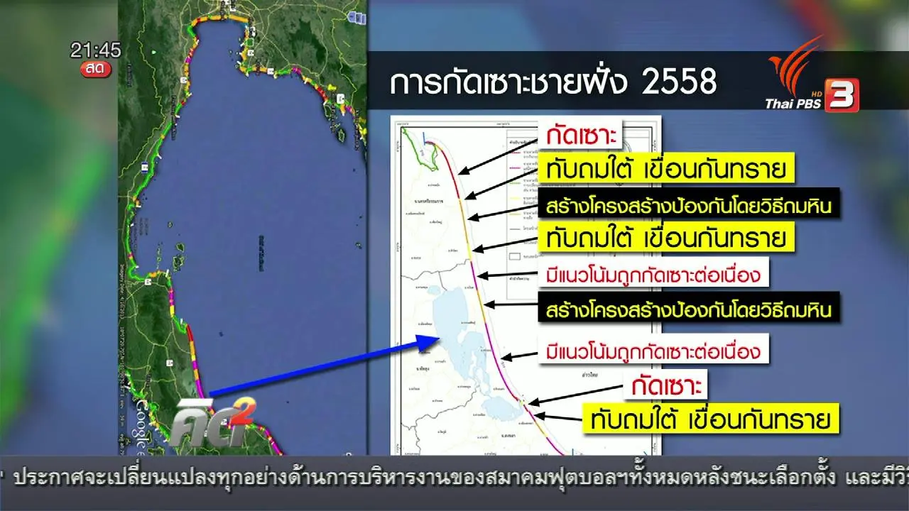 แก้ปัญหาคลื่นกัดเซาะชายฝั่ง