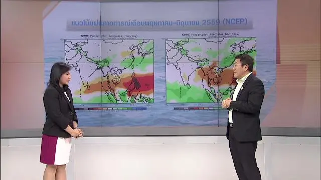 ข้อเสนอมาตรการปันส่วนน้ำ