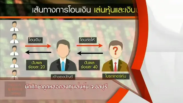 นักศึกษาถูกหลอกลงทุนเล่นหุ้น จ.ชลบุรี