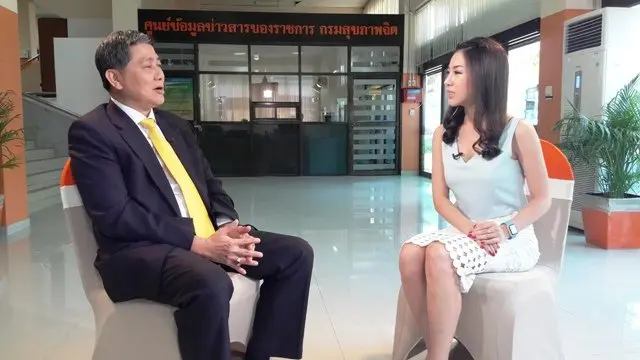 ส่งเสริมและพัฒนา IQ-EQ เด็กไทย, โยคะเพิ่มความแข็งแรง